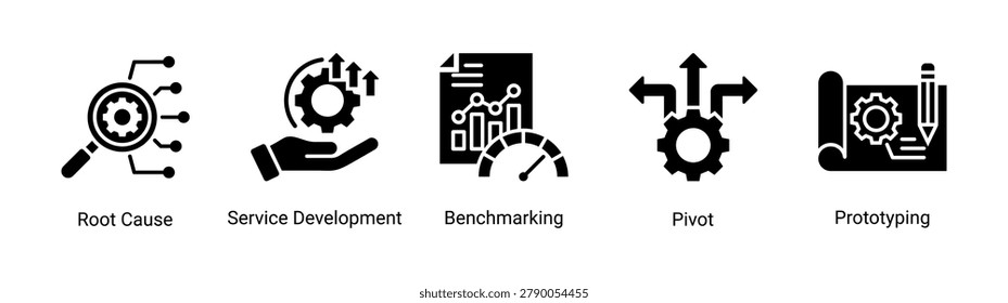 Innovation Process icon set featuring benchmarking,pivot,and prototyping vector concepts for agile service development workflow.