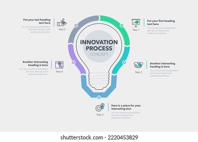 Innovation process template with five steps. Simple flat template for data visualization.