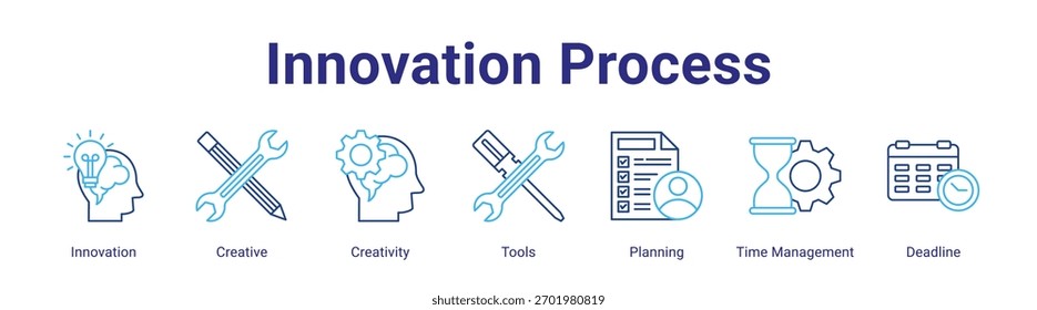 Innovación Proceso Web Anuncio icono elemento para el diseño en una colección