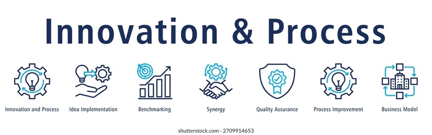 Concepto de Ilustración vectorial de íconos de Anuncio de innovación y proceso con íconos de innovación y proceso, implementación de ideas, evaluación comparativa, sinergia, garantía de calidad y Web de procesos.