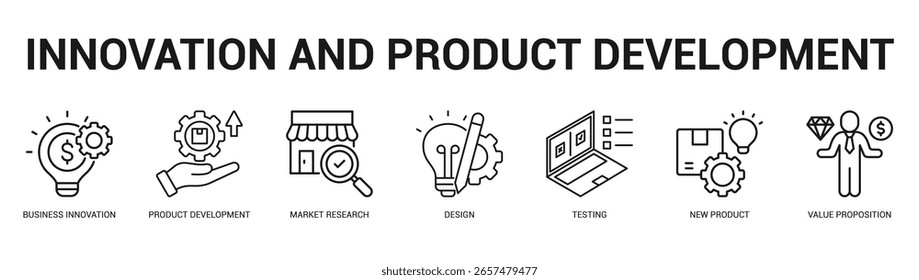 Innovación y desarrollo de productos Ilustración de Anuncio de Web moderno y limpio con íconos temáticos para la comunicación visual