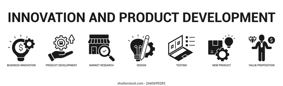 Innovación y desarrollo de productos Ilustración de Anuncio de Web moderno y limpio con íconos temáticos para la comunicación visual