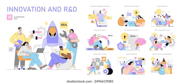 Innovation and R D set. Creative teams engage in idea generation, agile development, and prototyping. Intellectual property and sustainable solutions. Vector illustration.