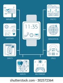 Innovation smart technology. Wearable device. Multifunction. Vector illustartion.