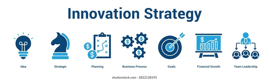 Innovation Strategy web banner icon set vector illustration concept for business with icon of Idea, Strategic, Planning, Business Process, Goals, Financial Grow.
