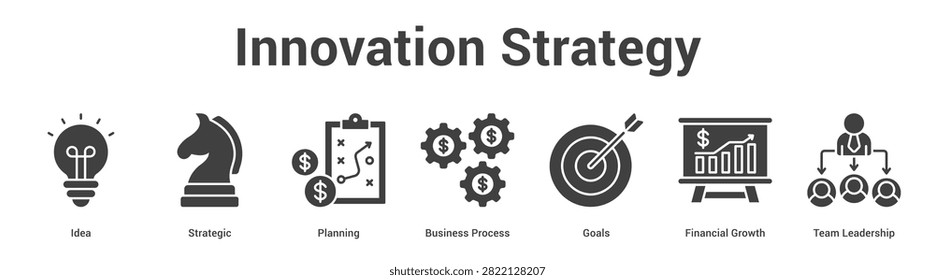 Innovation Strategy web banner icon set vector illustration concept for business with icon of Idea, Strategic, Planning, Business Process, Goals, Financial Grow.