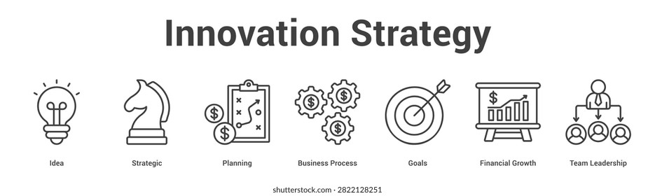 Innovation Strategy web banner icon set vector illustration concept for business with icon of Idea, Strategic, Planning, Business Process, Goals, Financial Grow.