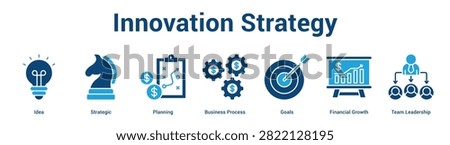 Innovation Strategy web banner icon set vector illustration concept for business with icon of Idea, Strategic, Planning, Business Process, Goals, Financial Grow.