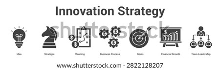 Innovation Strategy web banner icon set vector illustration concept for business with icon of Idea, Strategic, Planning, Business Process, Goals, Financial Grow.