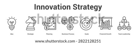 Innovation Strategy web banner icon set vector illustration concept for business with icon of Idea, Strategic, Planning, Business Process, Goals, Financial Grow.
