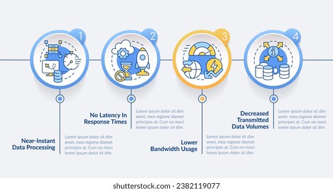 Tecnologías de innovación en la plantilla de infografía de círculo en la nube. Visualización de datos con 4 pasos. Gráfico de información de línea de tiempo editable. Diseño de flujo de trabajo con iconos de línea. Negrita Lato, fuentes regulares usadas