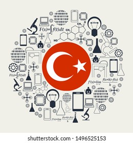 Innovation and technology concept. Circle frame with thin line icons. Flag of the Turkey