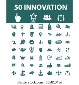 innovation technology, creative business icons, signs vector concept set for infographics, mobile, website, application
