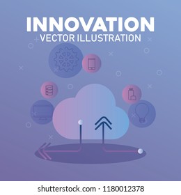 innovation and technology design