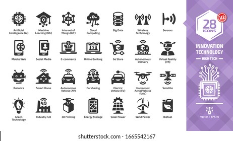 Innovation technology icon set with high tech digital wireless smart future business sign: artificial intelligence (AI), machine learning (ML), internet of things (IoT), cloud computing, big data.