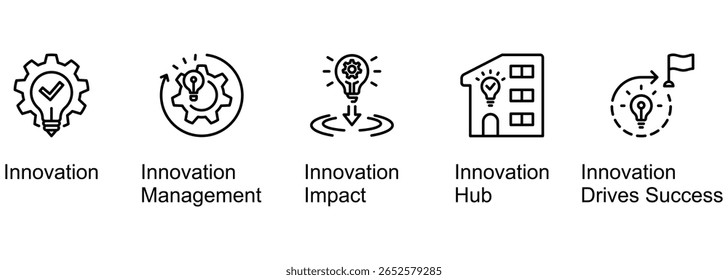 Innovation Terms In Business banner web icon ilustração vetorial de inovação, gerenciamento, impacto, Innovation Hub, impulsiona o sucesso