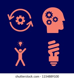 innovation vector icons set. with recycle gear, gear head, fluorescent bulb and happy man bulb in set