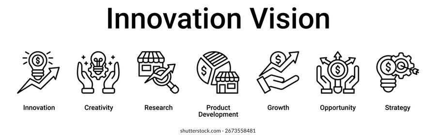 Innovation Vision banner web icon vector illustration concept for business with icon of Innovation, Creativity, Research, Product Development, Growth, Opportunity.