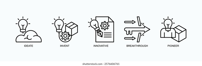 Innovation And Vision Icon Set Isolated Vector With Icon Of Ideate, Invent, Innovative, Breakthrough, Pioneer In Outline Style