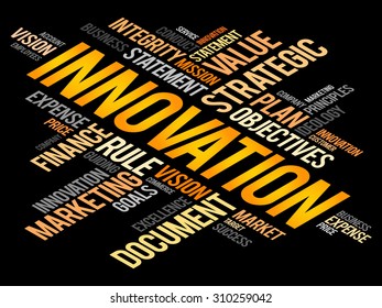 INNOVATION word cloud, business concept