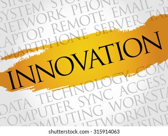 INNOVATION word cloud, business concept