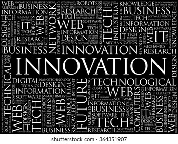 INNOVATION word cloud, business concept