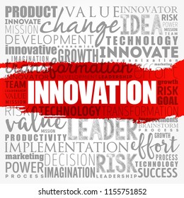 INNOVATION Word Cloud Collage, Business Concept Background