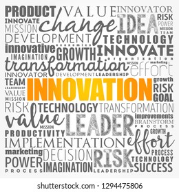 INNOVATION word cloud collage, business concept background