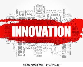 INNOVATION word cloud collage, business concept background