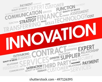 INNOVATION word cloud collage, business concept background