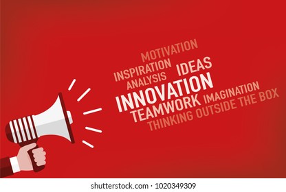 Innovation Word Cloud Concept