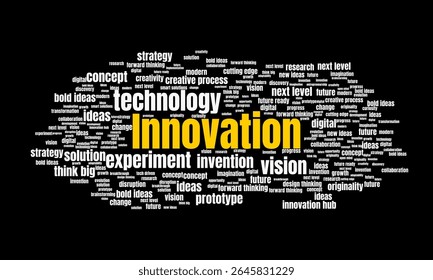 Inovação Word Cloud Apresentando ideias, criatividade e conceitos de tecnologia do futuro