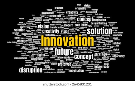 Inovação Word Cloud Apresentando ideias, criatividade e conceitos de tecnologia do futuro