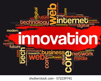 INNOVATION word cloud, technology business concept background