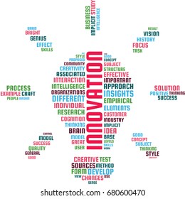 Innovation Word Cloud Text Illustration in shape of an idea bulb. Innovative ideas keyword tags isolated vector. Transparent.
