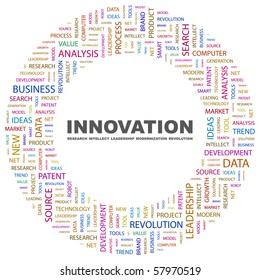 INNOVATION. Word Collage On White Background. Illustration With Different Association Terms.