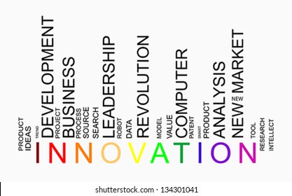 Innovation word tag cloud concept in barcode with supporting words, modern. Word tag cloud bar code, vector