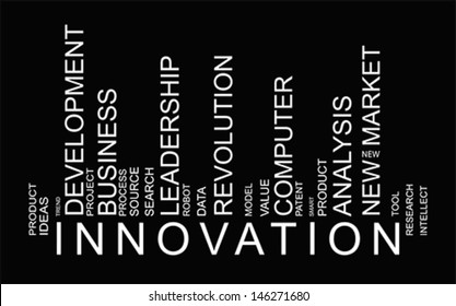 Innovation word tag cloud concept in barcode with supporting words, modern. Word tag cloud bar code, vector 