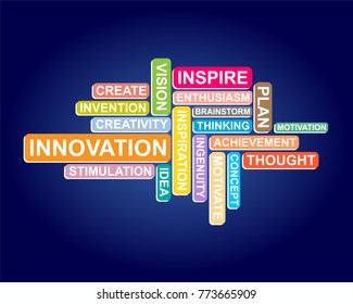 Innovation words collection. Colorful text arrangement
