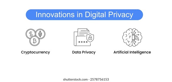 Innovations in Digital Privacy. Icons included: Data Privacy, Artificial Intelligence, Smart Contract, Cryptocurrency, Peer to Peer.