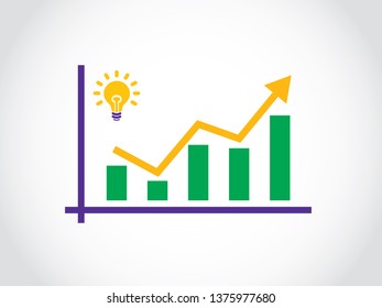 Innovations Fluctuate Graph
