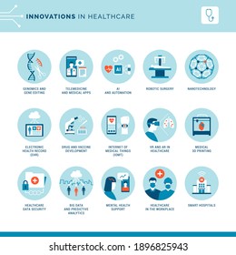 Innovations In Medicine And Healthcare: New Medical Technologies And Scientific Research, Icons Set