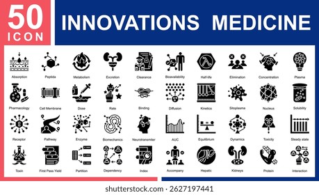 Innovations In Medicion Icon Collection Set. Glyph Vector Style