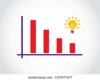 Innovations Patent Decrease Graph