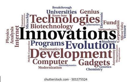 Innovations word cloud. Technology concept. Vector illustration.
