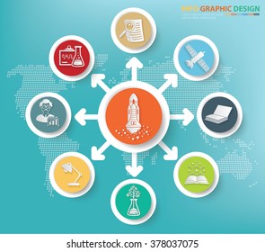 Innovation,Science Concept info graphic design,clean vector
