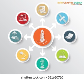 Innovation,Science Concept info graphic design,clean vector 
