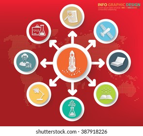 Innovation,Science Concept info graphic design,clean vector