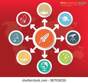 Innovation,science concept info graphics design,clean vector