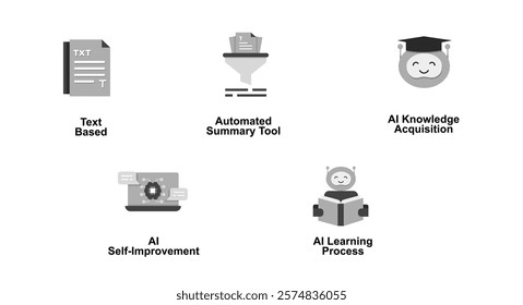 Innovative AI Development – Frameworks, Hardware, and Tools. AI Neural Pathways, AI System Framework, GPU, Code Integration Platform, Process Innovation